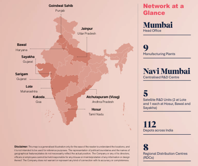 Sustainability Map